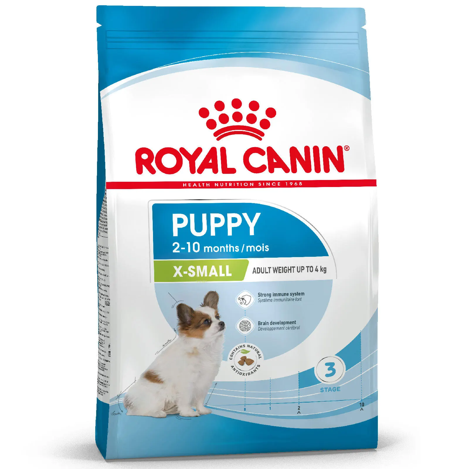 Royal Canin Puppy X-Small Dry Dog Food